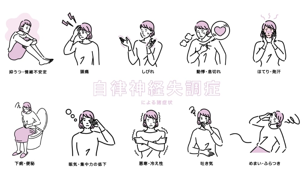 自律神経の乱れによる症状
